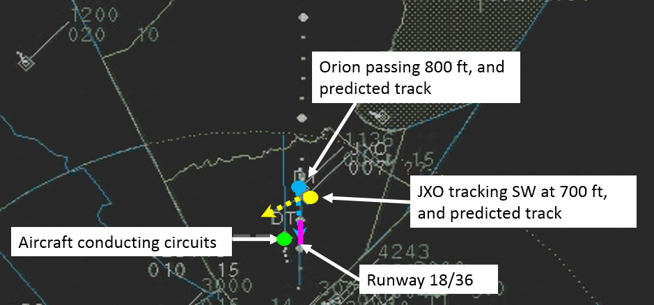 Figure 5: Relative positions when ATC advised JXO of the Orion (time 1514)